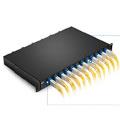Patch Panel
